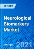 Neurological Biomarkers Market, by Biomarker Type, by Application, by End User, and by Region - Size, Share, Outlook, and Opportunity Analysis, 2021 - 2028- Product Image