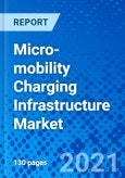 Micro-mobility Charging Infrastructure Market, by Vehicle Type, by Type, by Source, by End Use and by Region - Size, Share, Outlook, and Opportunity Analysis, 2021 - 2028- Product Image