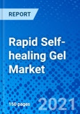 Rapid Self-healing Gel Market, by Crosslinking Type, by Application, and by Region - Size, Share, Outlook, and Opportunity Analysis, 2021 - 2028- Product Image