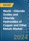 World - Chloride Oxides and Chloride Hydroxides of Copper and Other Metals - Market Analysis, Forecast, Size, Trends and Insights - Product Image
