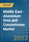 Middle East - Aluminium Ores and Concentrates (Bauxite) - Market Analysis, Forecast, Size, Trends and Insights. Update: COVID-19 Impact - Product Thumbnail Image
