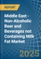 Middle East - Non-Alcoholic Beer and Beverages not Containing Milk Fat - Market Analysis, Forecast, Size, Trends and Insights. Update: COVID-19 Impact - Product Thumbnail Image