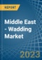 Middle East - Wadding - Market Analysis, Forecast, Size, Trends and Insights. Update: COVID-19 Impact - Product Thumbnail Image