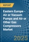 Eastern Europe - Air or Vacuum Pumps and Air or Other Gas Compressors - Market Analysis, Forecast, Size, Trends and Insights. Update: COVID-19 Impact - Product Image