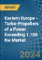 Eastern Europe - Turbo-Propellers of a Power Exceeding 1,100 Kw - Market analysis, Forecast, Size, Trends and Insights. Update: COVID-19 Impact - Product Thumbnail Image