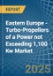 Eastern Europe - Turbo-Propellers of a Power not Exceeding 1,100 Kw - Market analysis, Forecast, Size, Trends and Insights. Update: COVID-19 Impact - Product Image