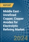 Middle East - Unrefined Copper, Copper Anodes for Electrolytic Refining - Market Analysis, forecast, Size, Trends and Insights. Update: COVID-19 Impact - Product Thumbnail Image