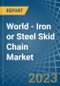 World - Iron or Steel Skid Chain - Market Analysis, Forecast, Size, Trends and Insights. Update: COVID-19 Impact - Product Image