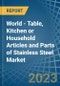 World - Table, Kitchen or Household Articles and Parts of Stainless Steel - Market Analysis, Forecast, Size, Trends and Insights. Update: COVID-19 Impact - Product Image