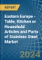 Eastern Europe - Table, Kitchen or Household Articles and Parts of Stainless Steel - Market Analysis, Forecast, Size, Trends and Insights. Update: COVID-19 Impact - Product Thumbnail Image