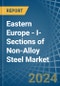 Eastern Europe - I-Sections of Non-Alloy Steel - Market Analysis, Forecast, Size, Trends and Insights. Update: COVID-19 Impact - Product Thumbnail Image