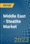 Middle East - Steatite - Market Analysis, Forecast, Size, Trends and Insights. Update: COVID-19 Impact - Product Thumbnail Image