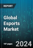 Global Esports Market by Revenue Stream (Media Rights, Publisher Fees, Sponsorships & Direct Advertisements), Platform (Offline, Online) - Forecast 2023-2030- Product Image