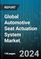 Global Automotive Seat Actuation System Market by Type (Electric Seat Actuation System (ESAS), Manual Seat Actuation System (MSAS)), Component (Actuator, Electronic Control Unit, In-Seat Power Supply), Motion Type, Vehicle Type - Forecast 2024-2030 - Product Thumbnail Image