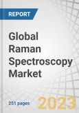 Global Raman Spectroscopy Market by Type (Benchtop, Portable), Instrument (Microscopy, FT, Handheld & Portable), Sampling Technique (Surface-enhanced Raman Scattering, Tip-enhanced Raman Scattering), Application and Region- Forecast to 2028- Product Image