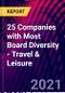 25 Companies with Most Board Diversity - Travel & Leisure - Product Thumbnail Image