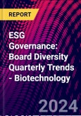 ESG Governance: Board Diversity Quarterly Trends - Biotechnology- Product Image