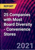 25 Companies with Most Board Diversity - Convenience Stores- Product Image