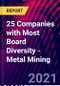 25 Companies with Most Board Diversity - Metal Mining - Product Image