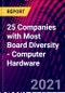 25 Companies with Most Board Diversity - Computer Hardware - Product Thumbnail Image