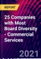 25 Companies with Most Board Diversity - Commercial Services - Product Thumbnail Image