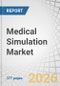 Medical Simulation Market by Offering, Technology, End User - Global Forecast 2030 - Product Thumbnail Image