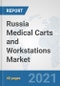 Russia Medical Carts and Workstations Market: Prospects, Trends Analysis, Market Size and Forecasts up to 2027 - Product Thumbnail Image