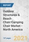 Outdoor Structures & Beach Chair/Camping Chair Market - North America Industry Analysis, Size, Share, Growth, Trends, and Forecast, 2021-2031 - Product Thumbnail Image