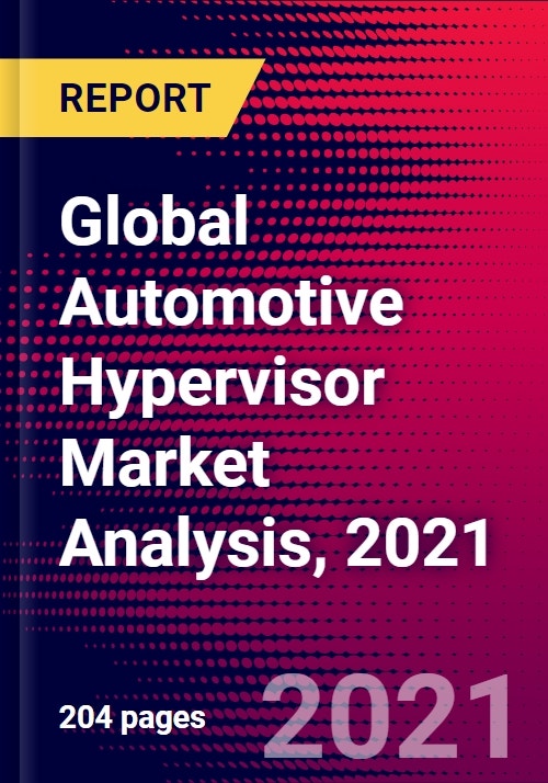 Global Automotive Hypervisor Market Analysis, 2021