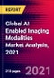 Global AI Enabled Imaging Modalities Market Analysis, 2021 - Product Thumbnail Image
