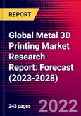 Global Metal 3D Printing Market Research Report: Forecast (2023-2028)- Product Image