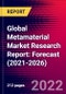 Global Metamaterial Market Research Report: Forecast (2021-2026) - Product Image