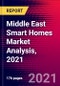 Middle East Smart Homes Market Analysis, 2021 - Product Thumbnail Image
