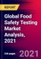 Global Food Safety Testing Market Analysis, 2021 - Product Image