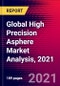Global High Precision Asphere Market Analysis, 2021 - Product Thumbnail Image