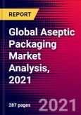 Global Aseptic Packaging Market Analysis, 2021- Product Image