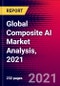 Global Composite AI Market Analysis, 2021 - Product Thumbnail Image