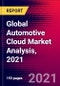 Global Automotive Cloud Market Analysis, 2021 - Product Thumbnail Image