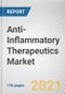 Anti-Inflammatory Therapeutics Market, Indication Type and Other Anti-inflammatory Diseases: Global Opportunity Analysis and Industry Forecast, 2021-2028 - Product Image