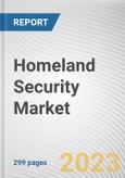 Homeland Security Market By Type, By End User, By Technology: Global Opportunity Analysis and Industry Forecast, 2023-2032- Product Image