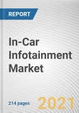 In-Car Infotainment Market by Installation Type and Component: Global Opportunity Analysis and Industry Forecast, 2021-2028- Product Image