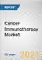 Cancer Immunotherapy Market by Technology Type, Application and End user: Global Opportunity Analysis and Industry Forecast, 2021-2030 - Product Image