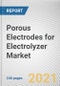 Porous Electrodes for Electrolyzer Market by Electrode Material and Electrolyzer Type: Global Opportunity Analysis and Industry Forecast, 2021-2030 - Product Thumbnail Image