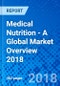 Medical Nutrition - A Global Market Overview 2018 - Product Thumbnail Image