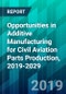 Opportunities in Additive Manufacturing for Civil Aviation Parts Production, 2019-2029 - Product Thumbnail Image