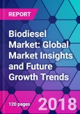 Biodiesel Market: Global Market Insights and Future Growth Trends- Product Image