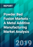 Powder Bed Fusion Markets - A Metal Additive Manufacturing Market Analysis- Product Image