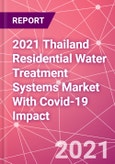 2021 Thailand Residential Water Treatment Systems Market With Covid-19 Impact- Product Image