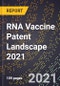RNA Vaccine Patent Landscape 2021 - Product Thumbnail Image