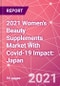 2021 Women's Beauty Supplements Market With Covid-19 Impact: Japan - Product Thumbnail Image